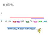 4.2千以内数的读、写 课件