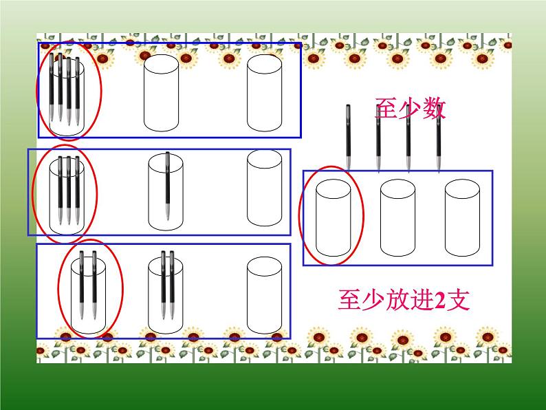 5数学广角 鸽巢问题 课件第5页