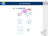 4.4正比例 课件