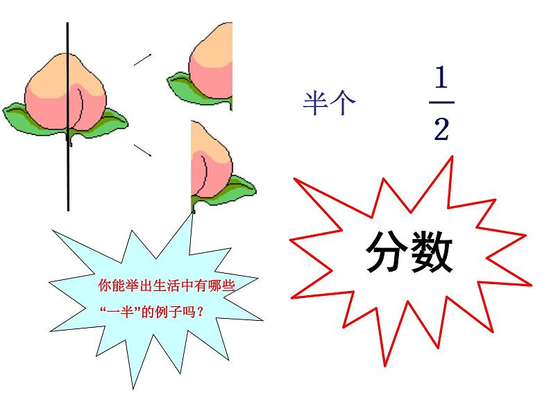 冀教版小学数学三下 8.1.1认识几分之一 课件03