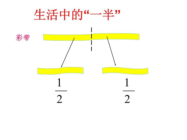 冀教版小学数学三下 8.1.1认识几分之一 课件06