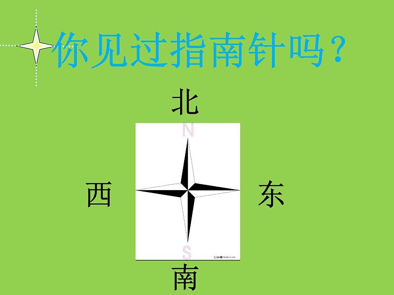 冀教版小学数学三下 3.1认识东、南、西、北 课件第3页