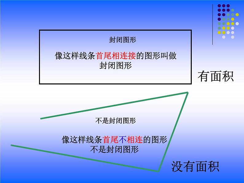 冀教版小学数学三下 7.1.1认识面积 课件06