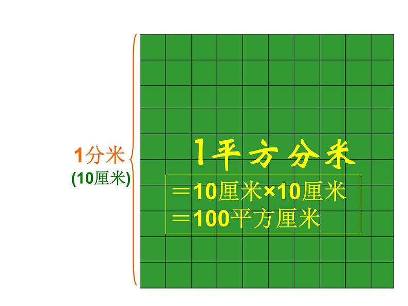 冀教版小学数学三下 7.1.4面积单位间的进率 课件第8页