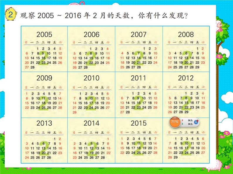 冀教版小学数学三下 1.2.2平年、闰年 课件第3页