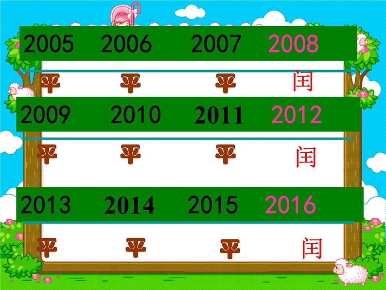 冀教版小学数学三下 1.2.2平年、闰年 课件第5页