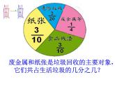 五年级下册数学课件－2.4.1异分母分数加法和减法｜冀教版（2014秋）