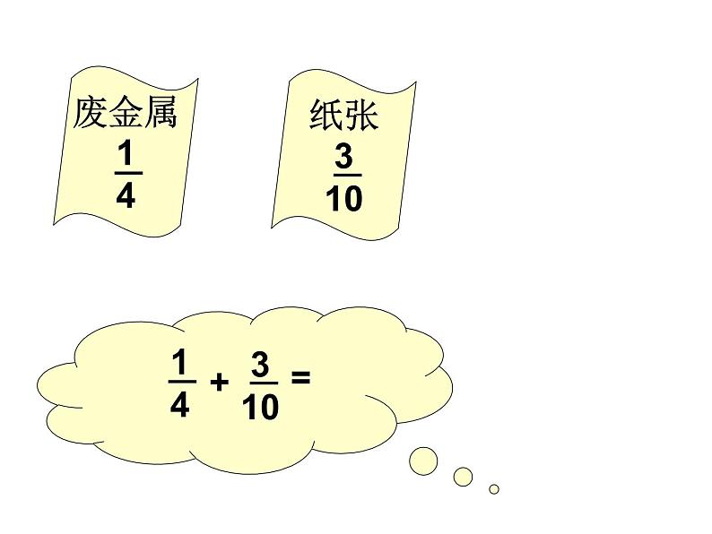 五年级下册数学课件－2.4.1异分母分数加法和减法｜冀教版（2014秋）06