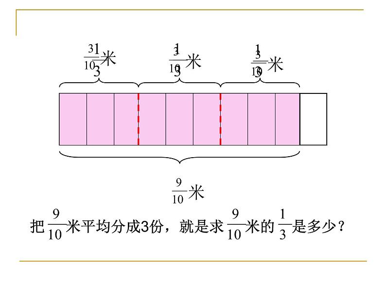 五年级下册数学课件－6.1.1分数除以整数｜冀教版（2014秋）06