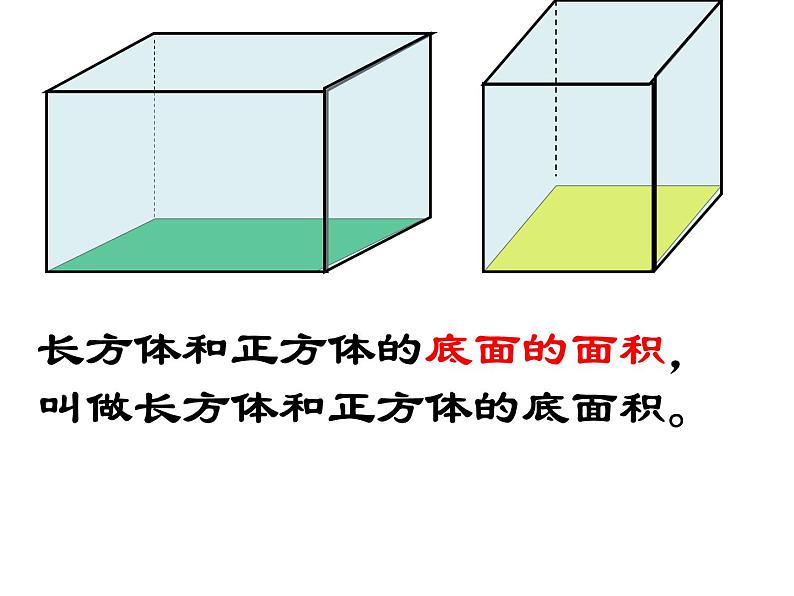 五年级下册数学课件－5.1.3正方体的体积｜冀教版（2014秋）第6页