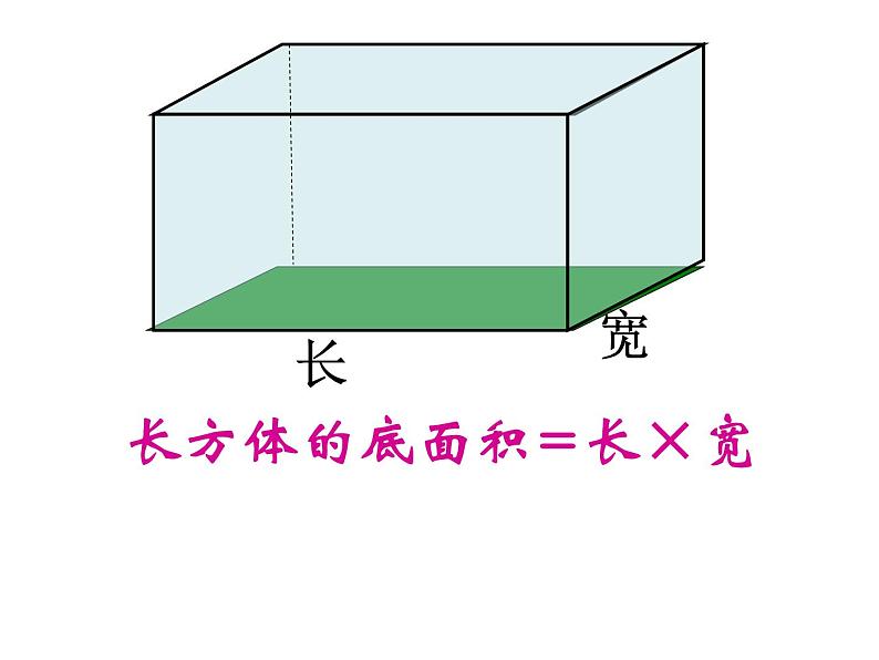 五年级下册数学课件－5.1.3正方体的体积｜冀教版（2014秋）第8页