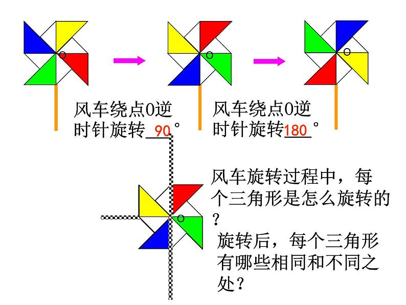 五年级下册数学课件－1.5在方格纸上画旋转90度后的图形｜冀教版（2014秋）08