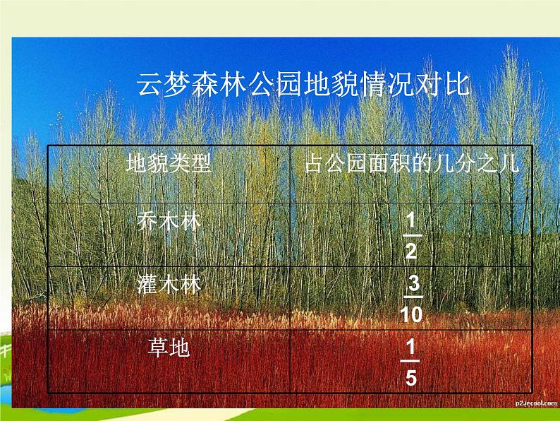 五年级下册数学课件－2.4.3连减和加减混合运算｜冀教版（2014秋）04