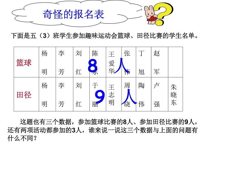 五年级下册数学课件－8.1用集合图表示问题｜冀教版（2014秋）第6页