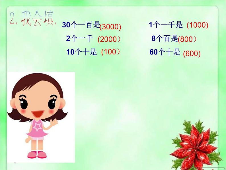 7.3整百 整千数加减法 课件第2页