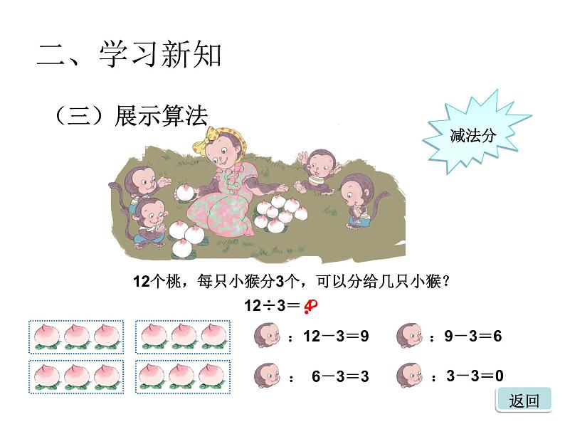 2.3用2-6的乘法口诀求商 课件05