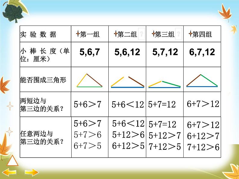 5.2三角形的三边关系 课件第5页