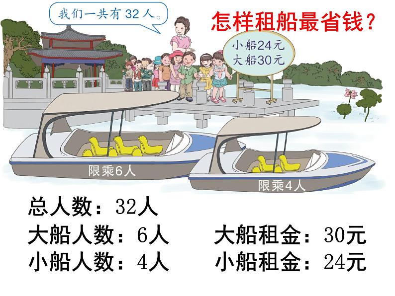 1.4解决问题 课件第6页