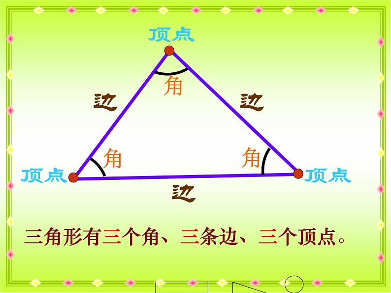 5.5三角形的认识 课件第5页