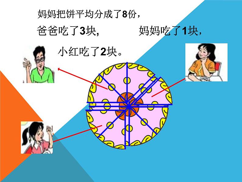 6.1同分母分数加 减法  课件05