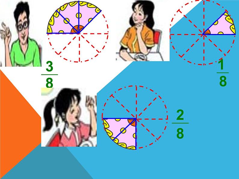 6.1同分母分数加 减法  课件06