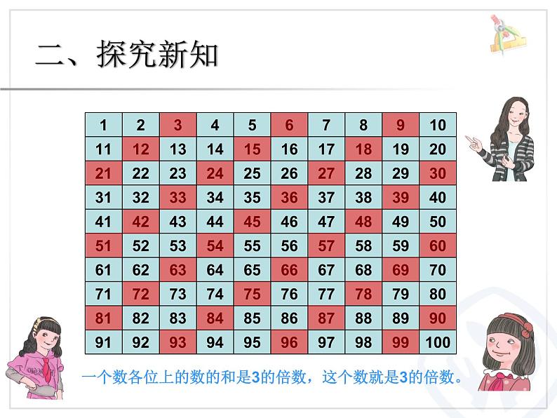 2.4《3的倍数特征》 课件04