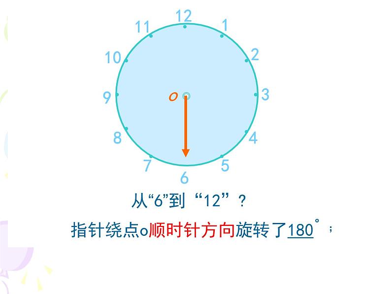 5.2旋转 课件第6页