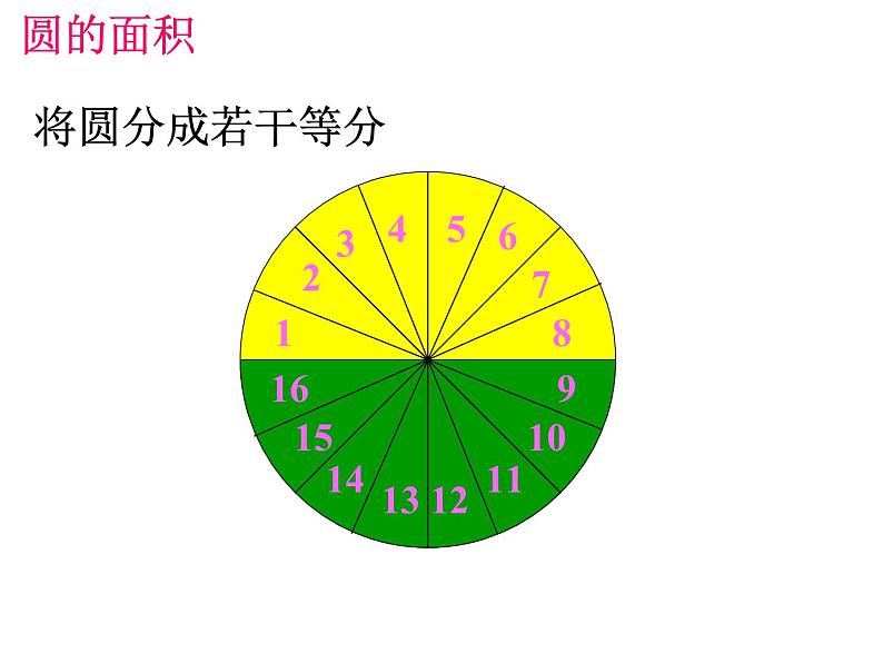 圆的周长和面积复习 课件第4页