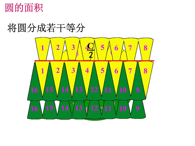 圆的周长和面积复习 课件第5页