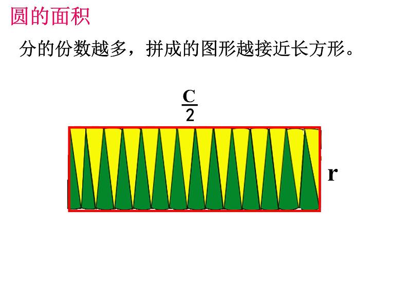 圆的周长和面积复习 课件第6页