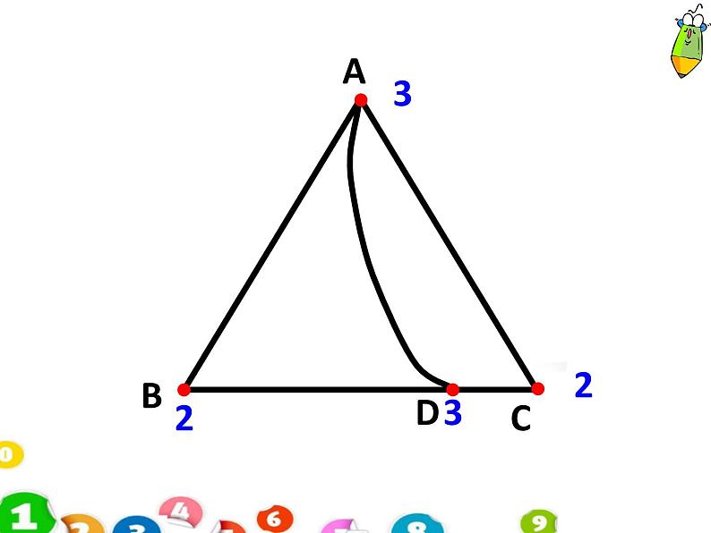 数学游戏 课件第5页