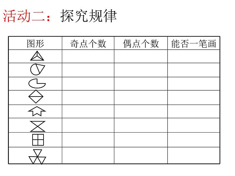 数学游戏 课件第7页