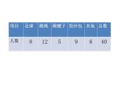 5.1扇形统计图  课件