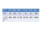 5.1扇形统计图  课件