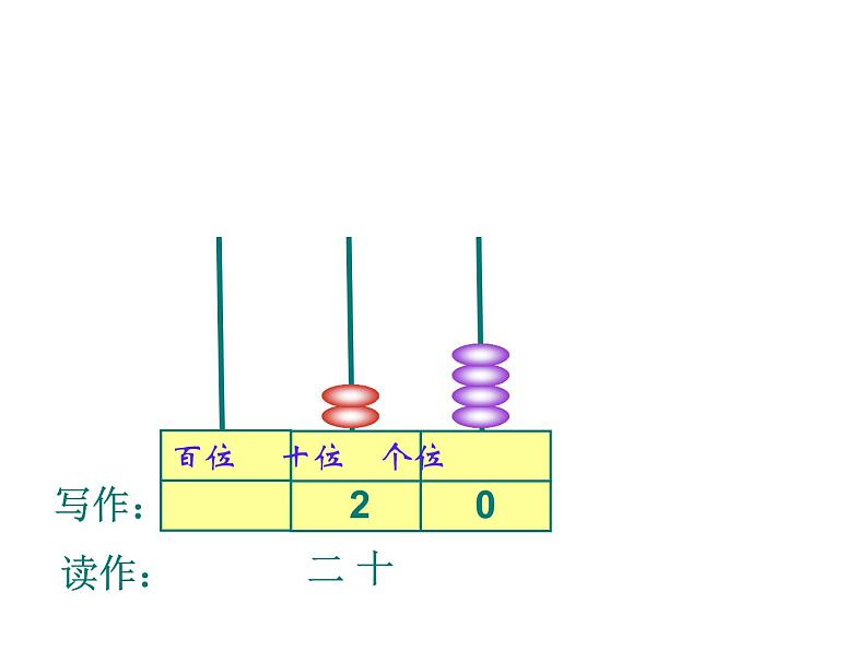 7.4中间或末尾有0的数的读写 课件04