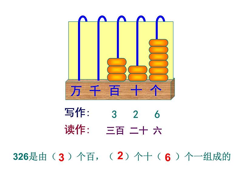 7.4中间或末尾有0的数的读写 课件06