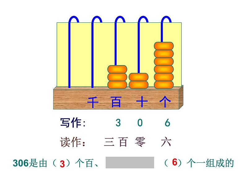 7.4中间或末尾有0的数的读写 课件07