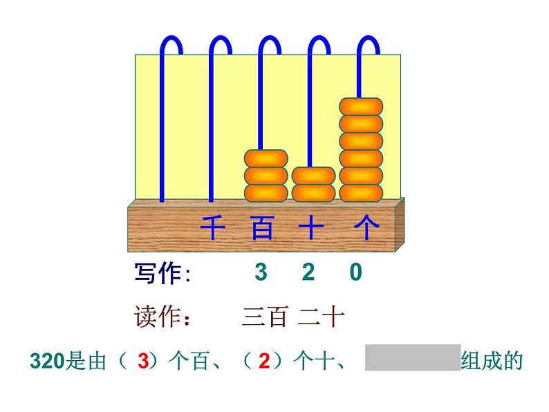 7.4中间或末尾有0的数的读写 课件08