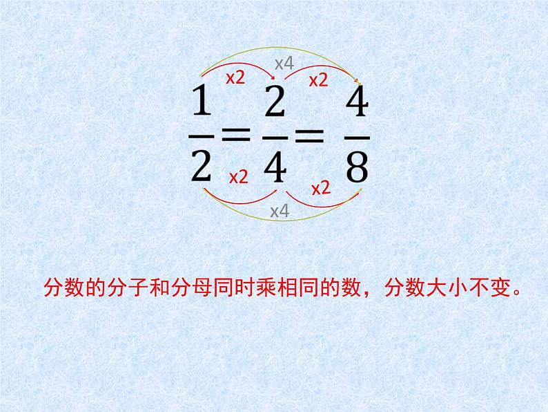 2.4分数的基本性质   课件07