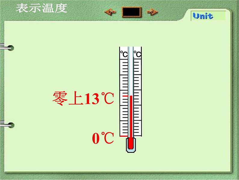 1认识负数  课件第4页