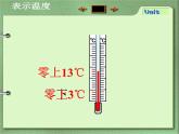 1认识负数  课件