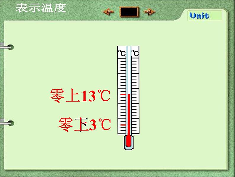 1认识负数  课件第5页