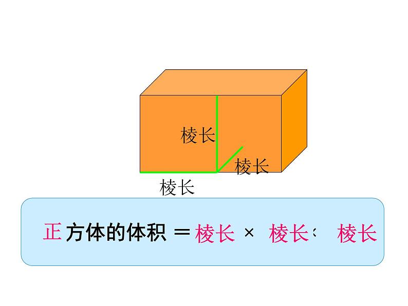 7.4长方体和正方体的体积  课件第6页