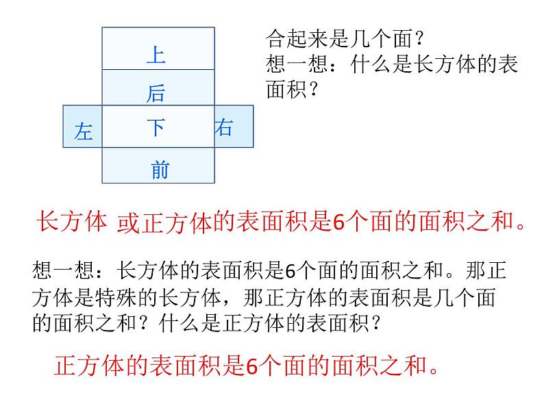 7.2长方体和正方体的表面积   课件第4页