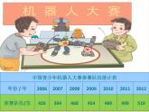 6.1复式条形统计图  课件