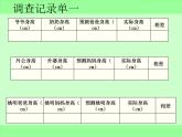 综合与实践 我能长多高  课件