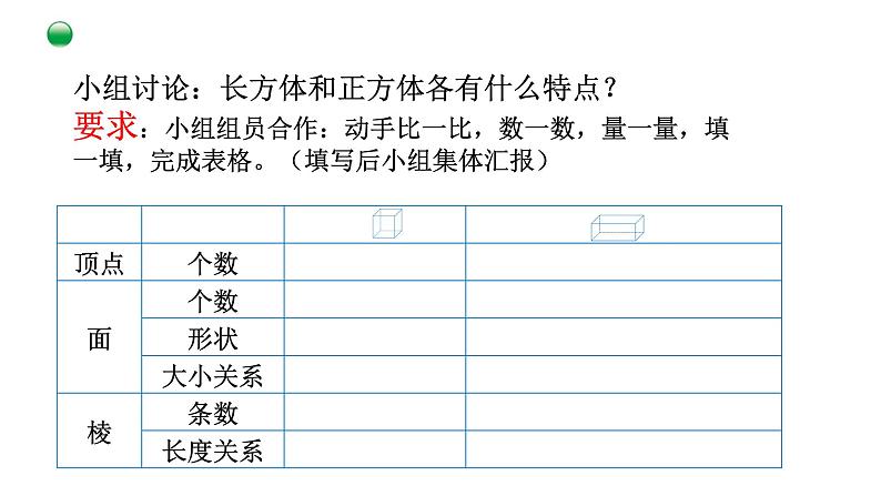 7.1 长方体和正方体的认识  课件第7页