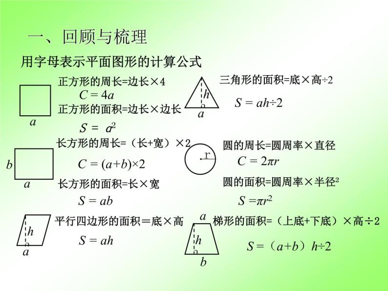 总复习  式与方程 课件04