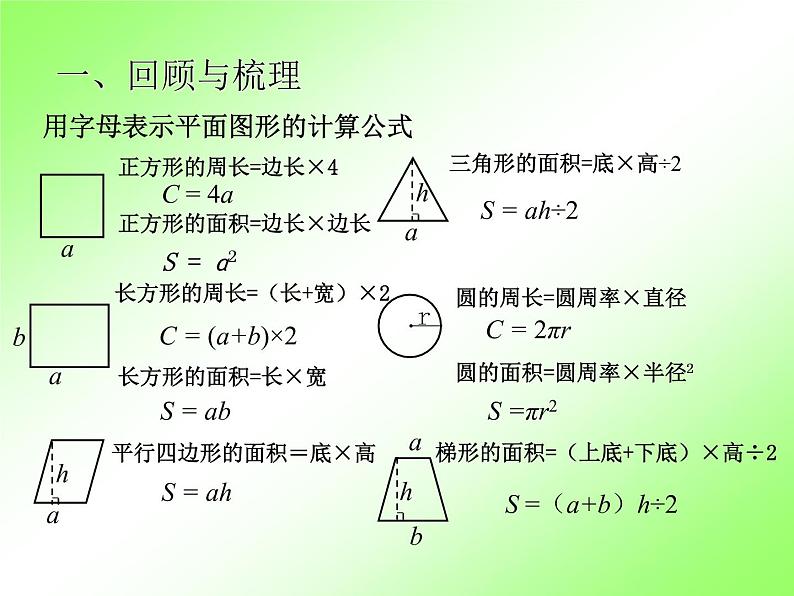 总复习  式与方程 课件04