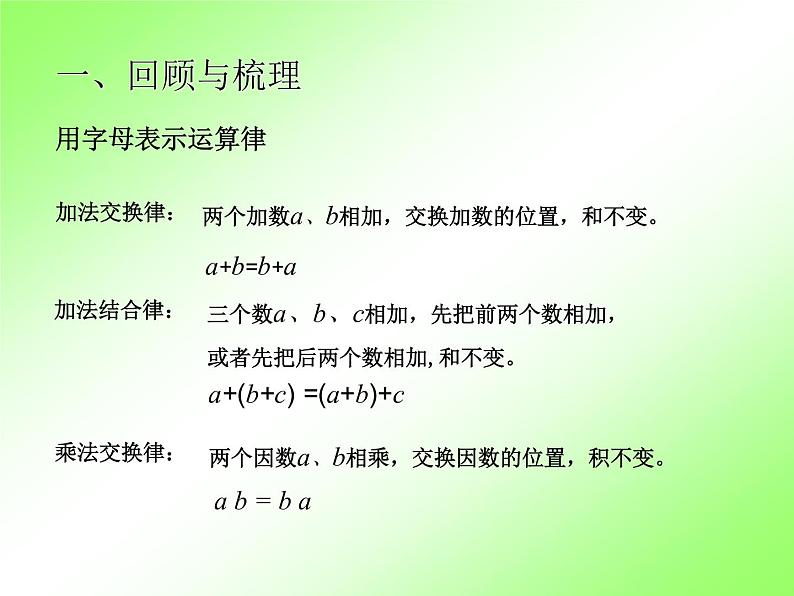 总复习  式与方程 课件07